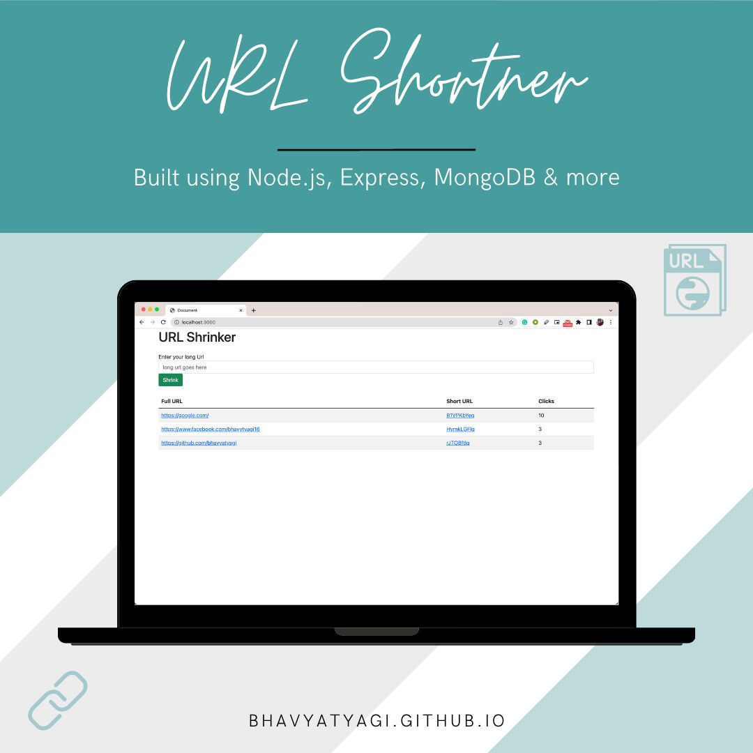 URL Shortner